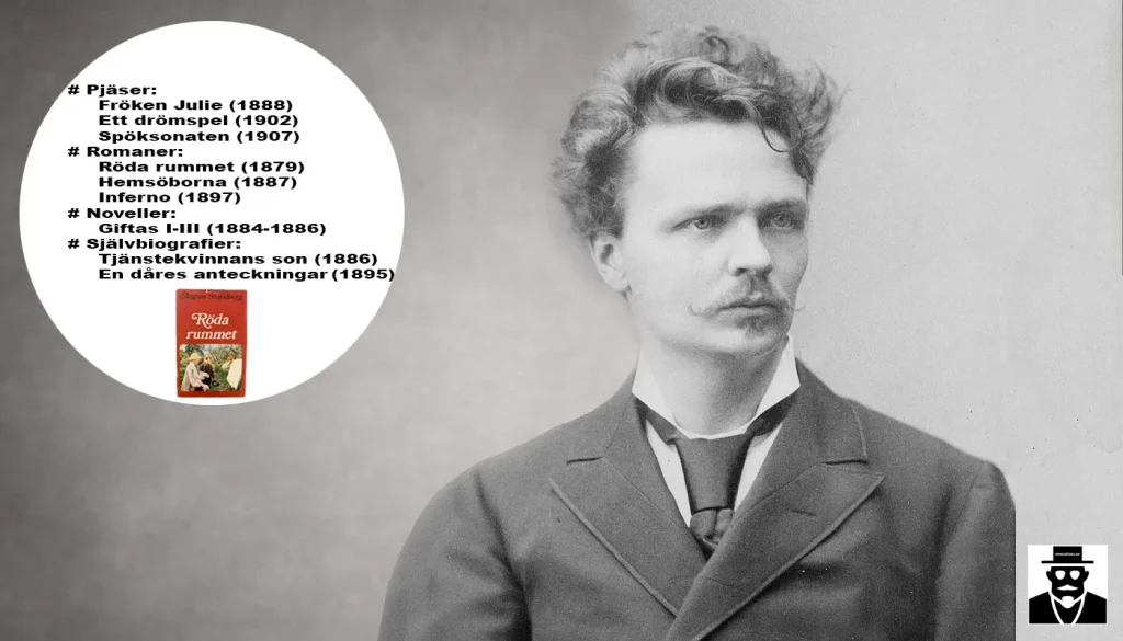 Författare - August Strindberg
